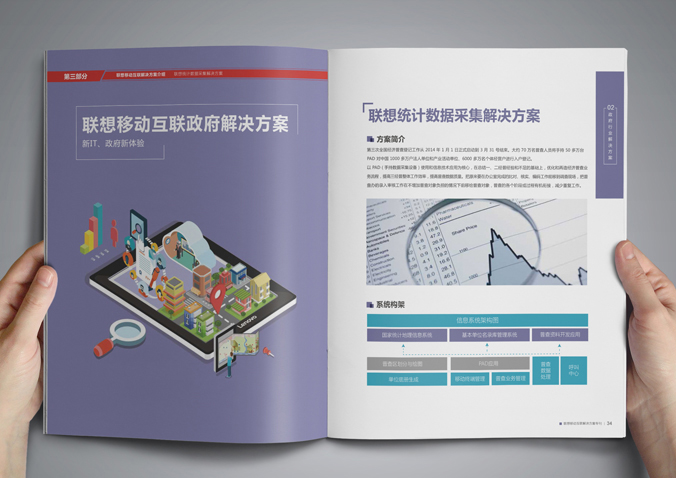 聯(lián)想移動  宣傳冊設(shè)計  畫冊設(shè)計公司，北京設(shè)計公司
