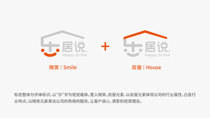 樂(lè)居說(shuō)  商標(biāo)設(shè)計(jì)，logo設(shè)計(jì)，企業(yè)商標(biāo)設(shè)計(jì)